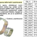 Nízká Cena Hadicová spona deformační pozinkovaná 34-37 mm