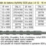 Zlevněný Vrták do betonu čtyřbřitý SDS plus 12x 450mm