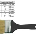 Značkový Štětecplochý s plastovou rukojetí šíře 3″