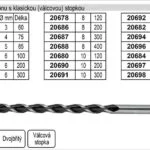 Zlevněný Vrták do betonu s klasickou stopkou 12x150mm