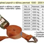 Zlevněný Popruh upínací s ráčnou 1t/5m/25mm